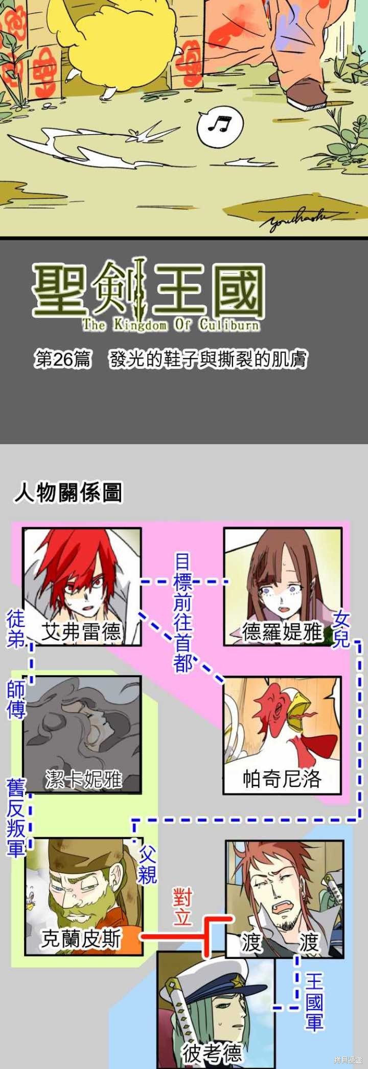 第26话