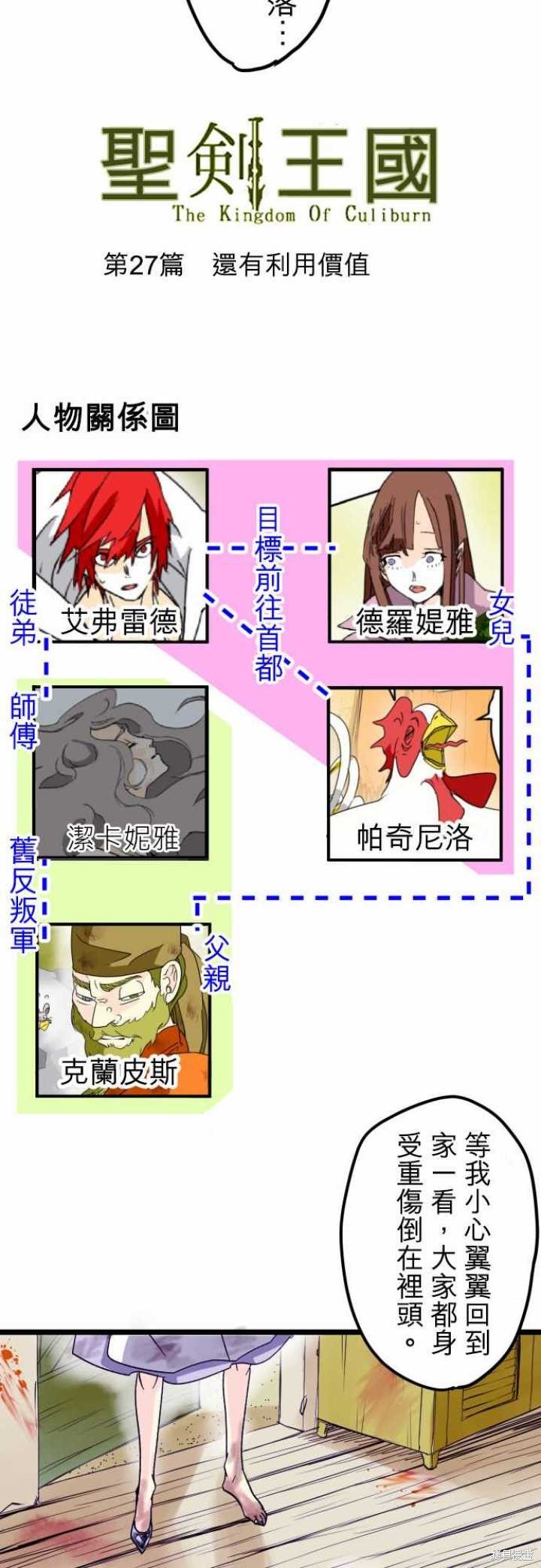 第27话