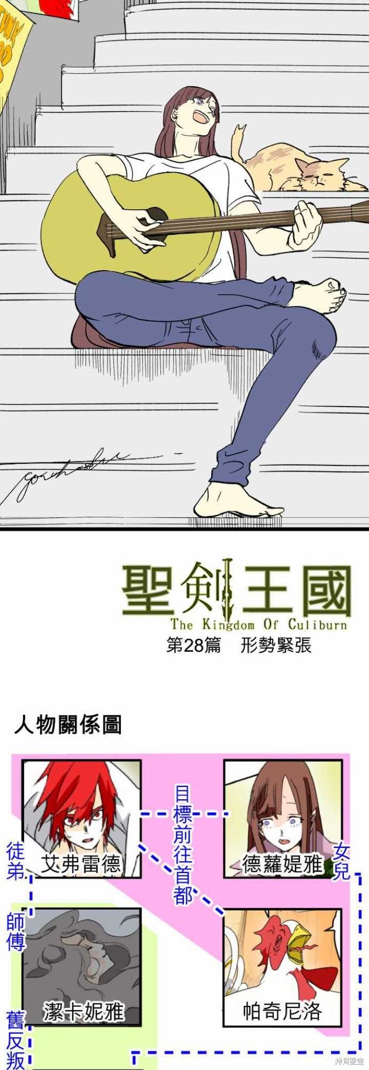 第28话