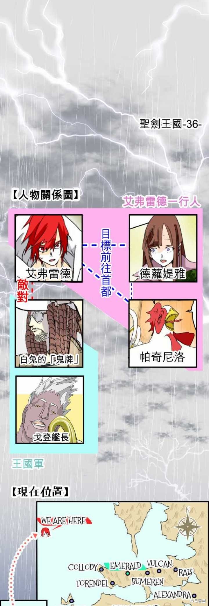 第35话