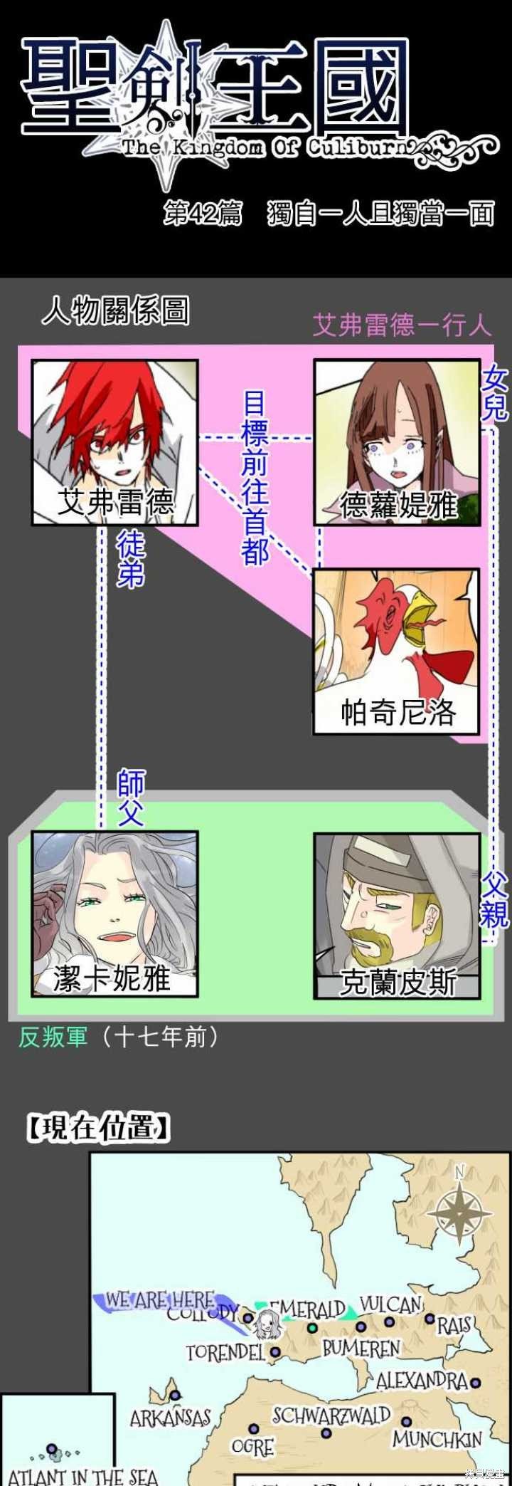 第42话