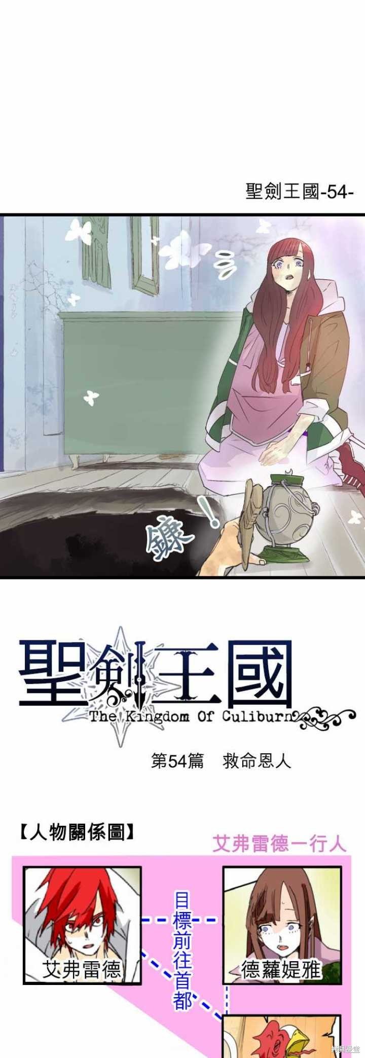 第54话