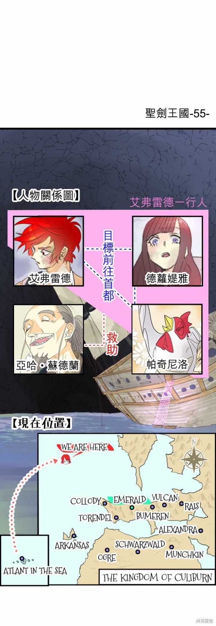 第55话