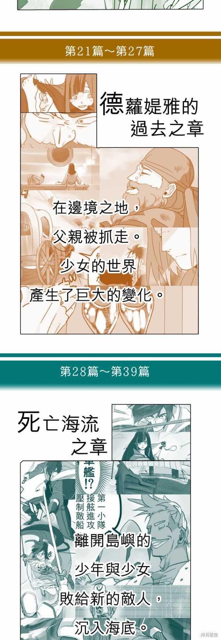 番外篇&Story Outline(～怪物鲸之章)