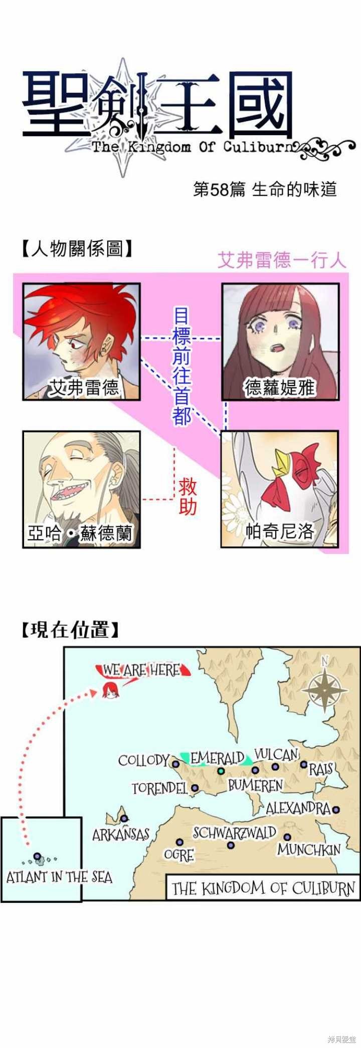 第58话