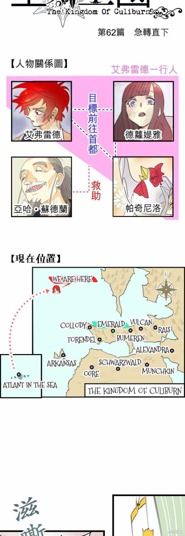 第62话
