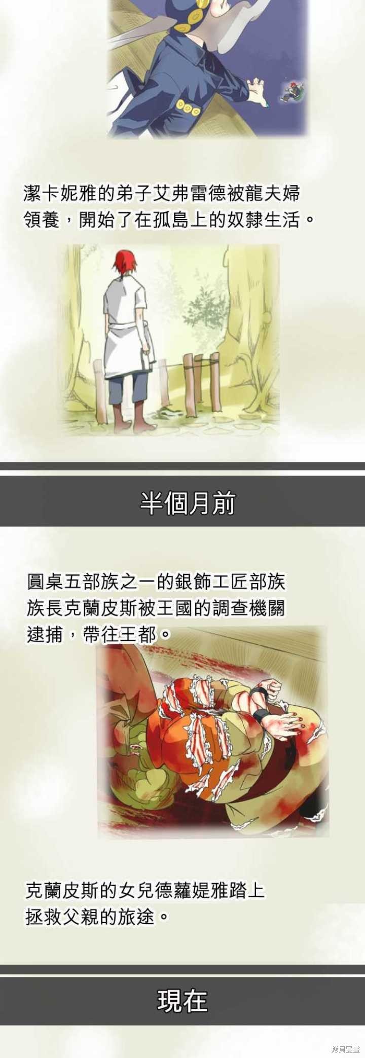 第66.5话