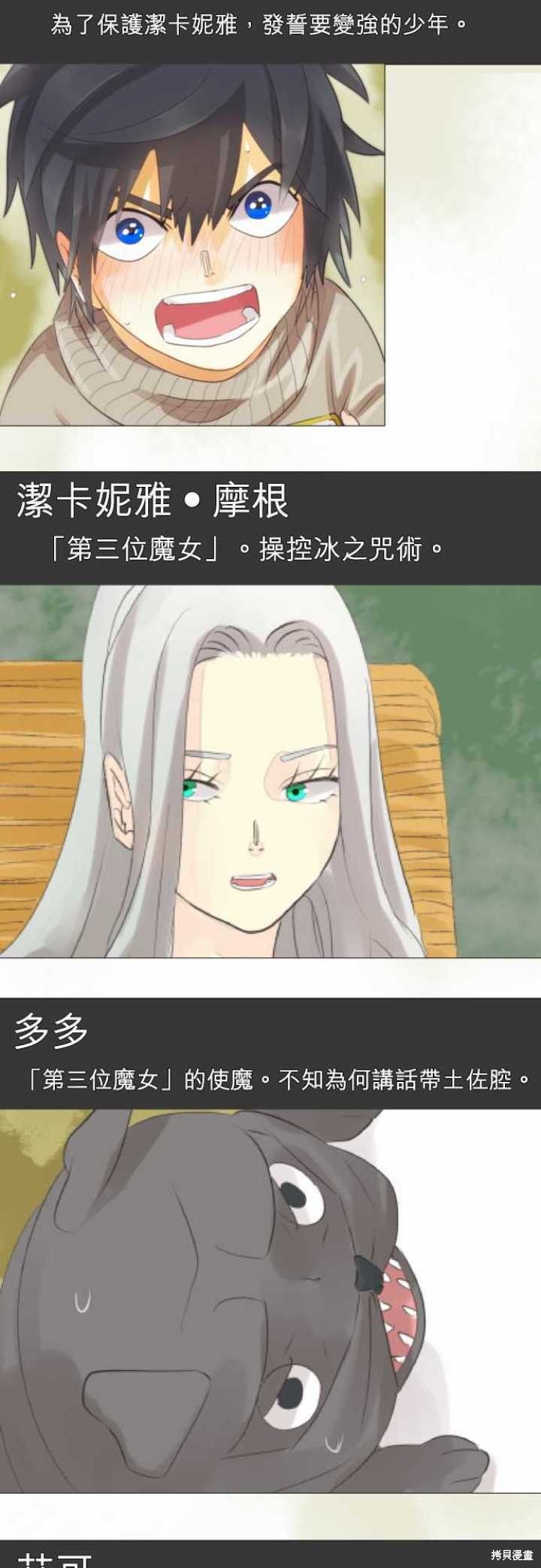 第66.5话