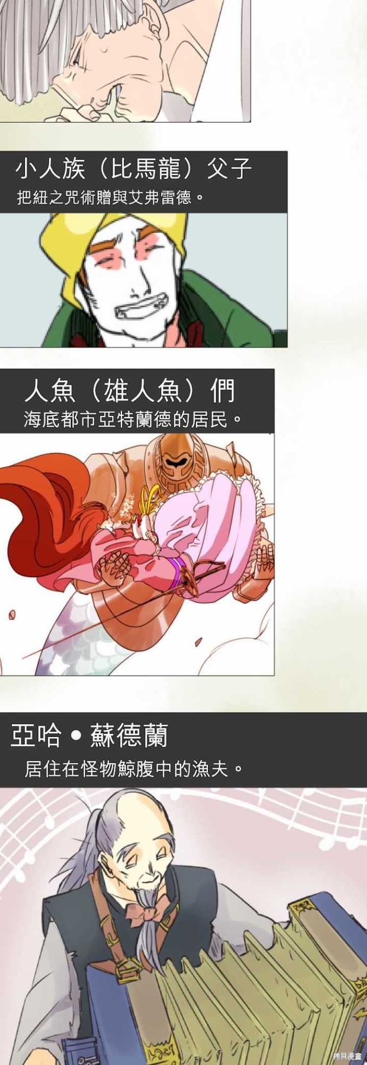 第66.5话