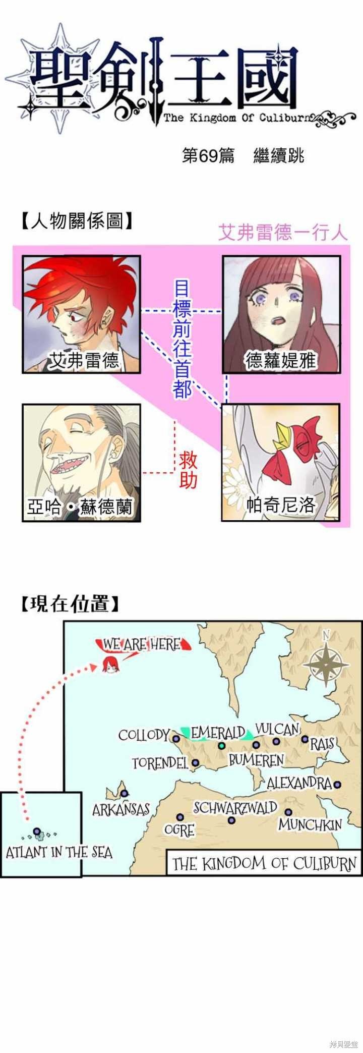 第69话