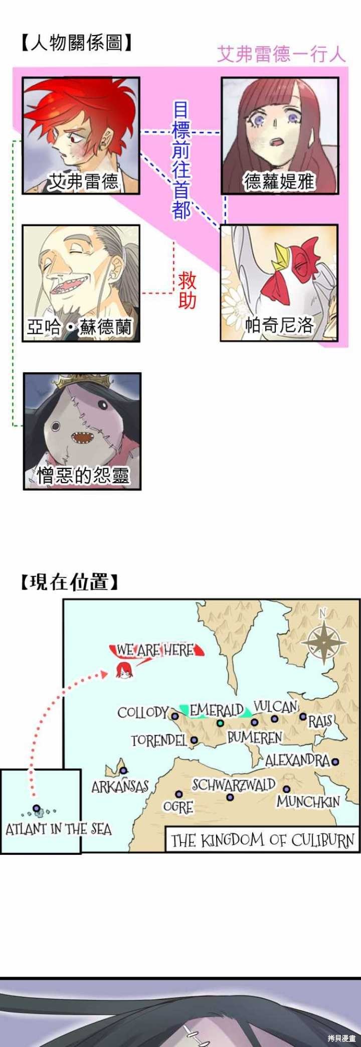 第70话