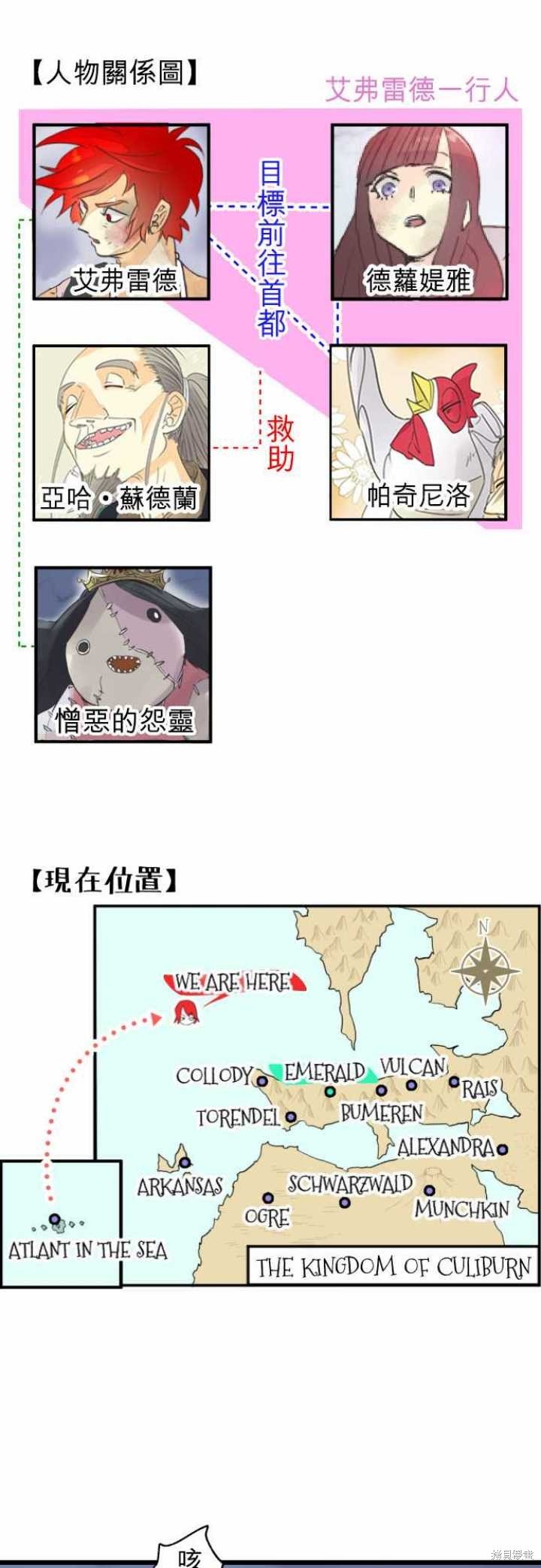 第71话