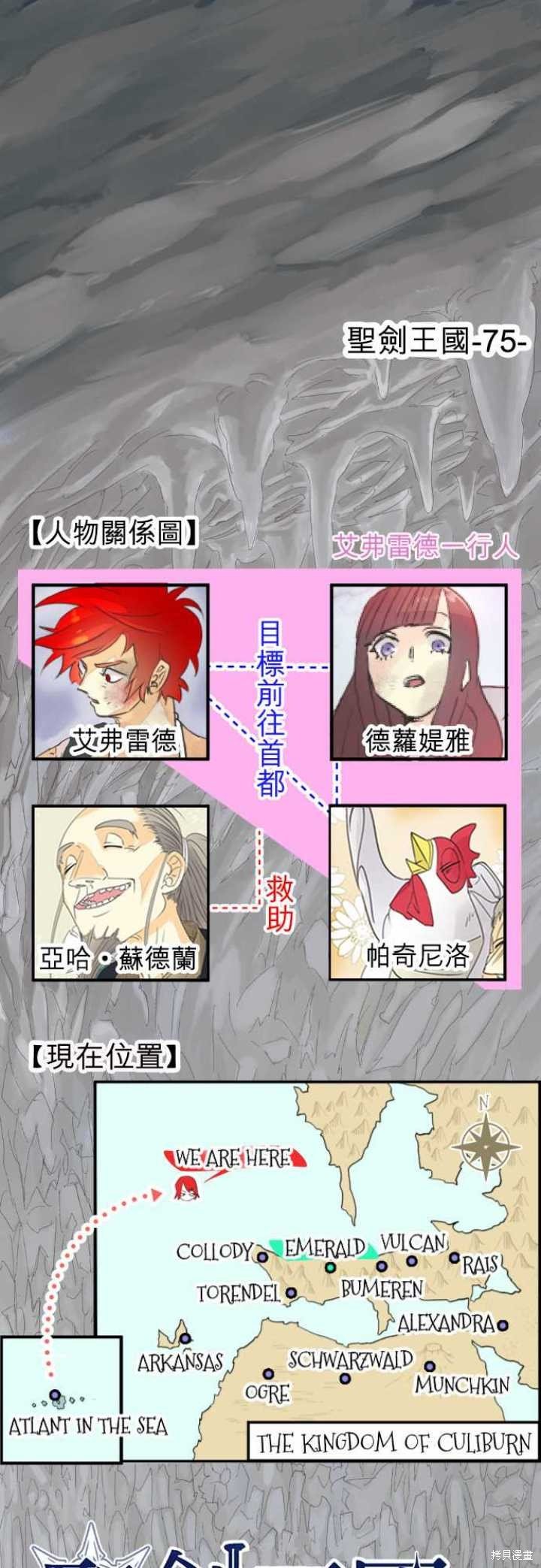 第75话