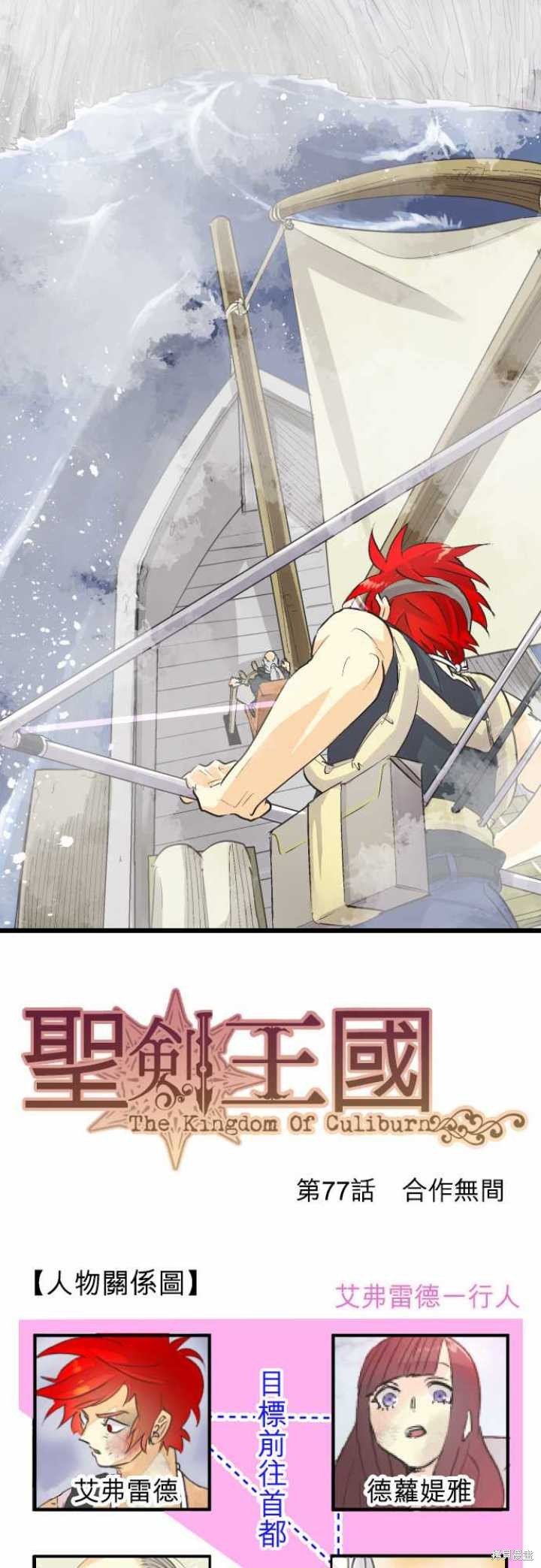 第77话