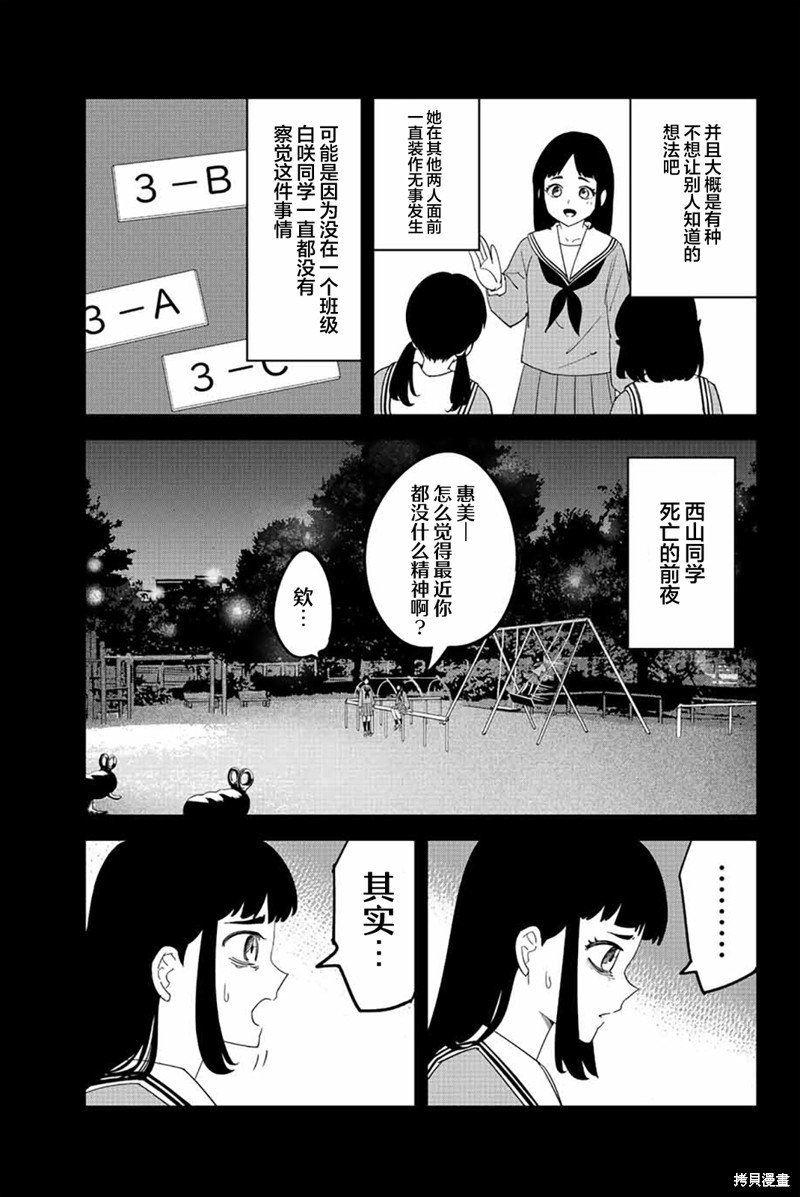 第194话 强迫欺凌的真相