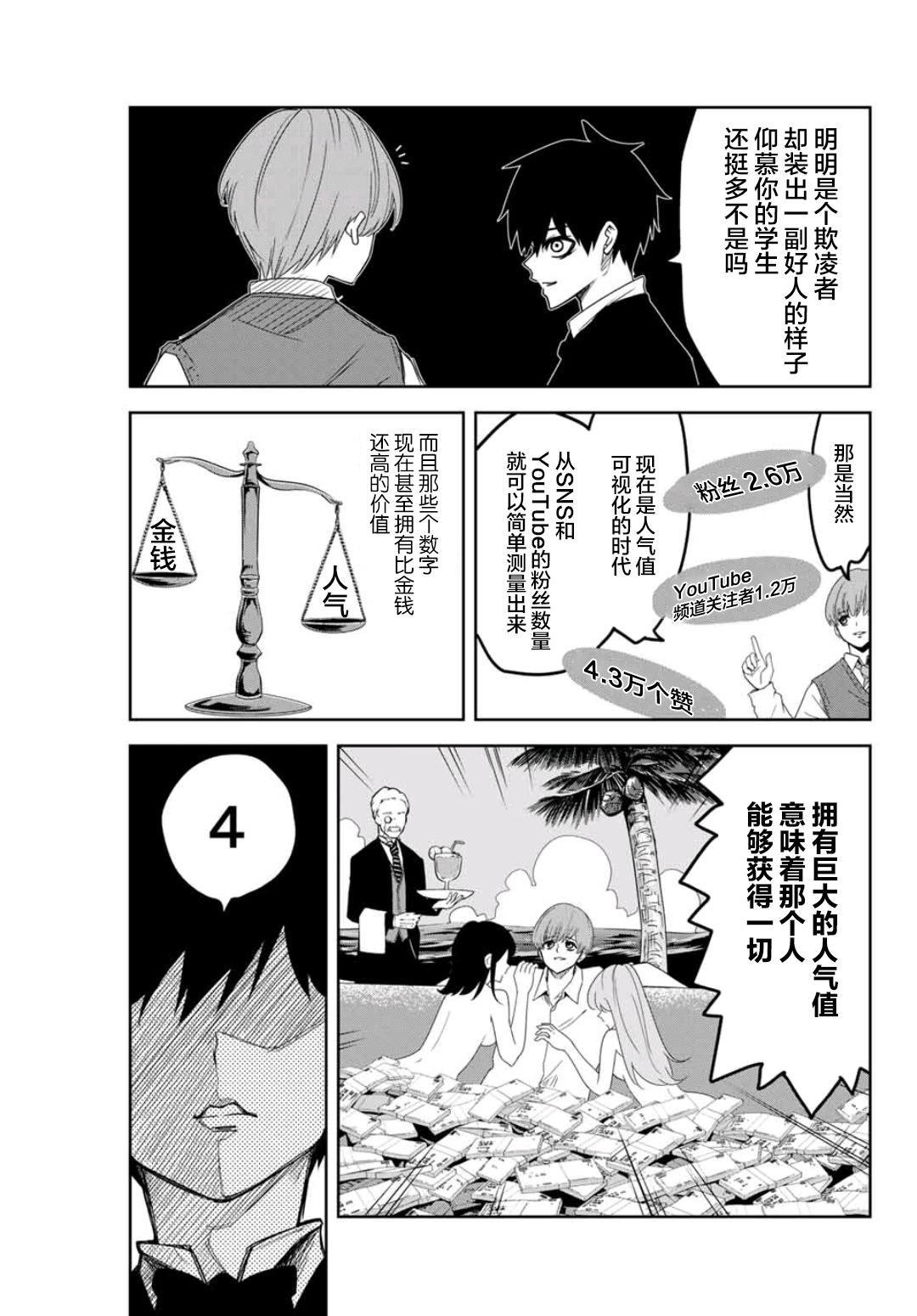 第68话 周全的准备