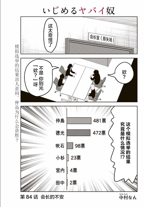 第84话 会长的不安