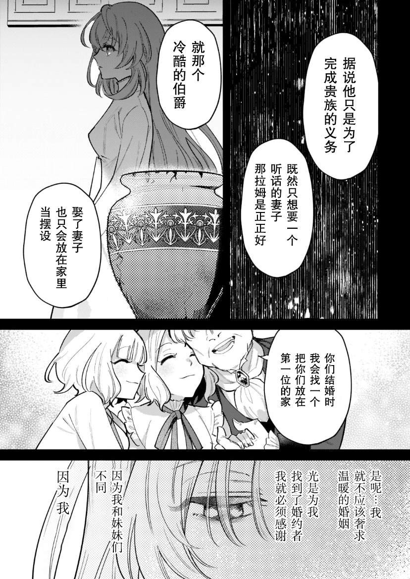 第1.2话