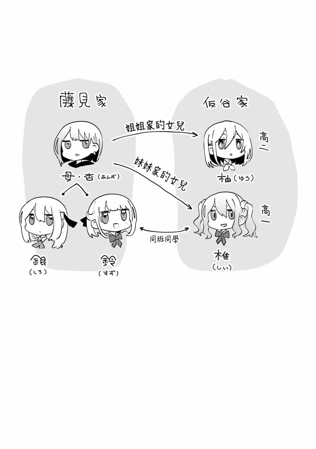 1卷彩页