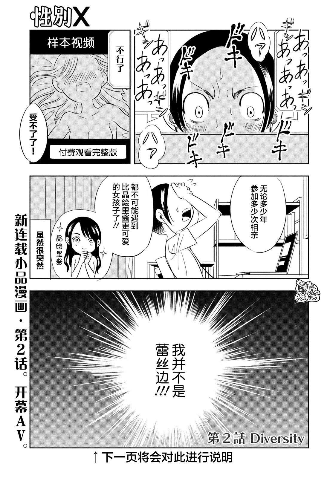 第2话