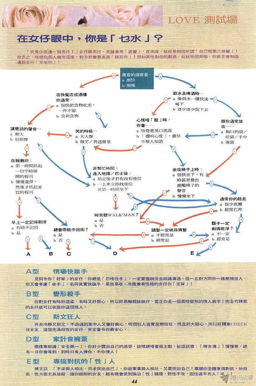 第4回