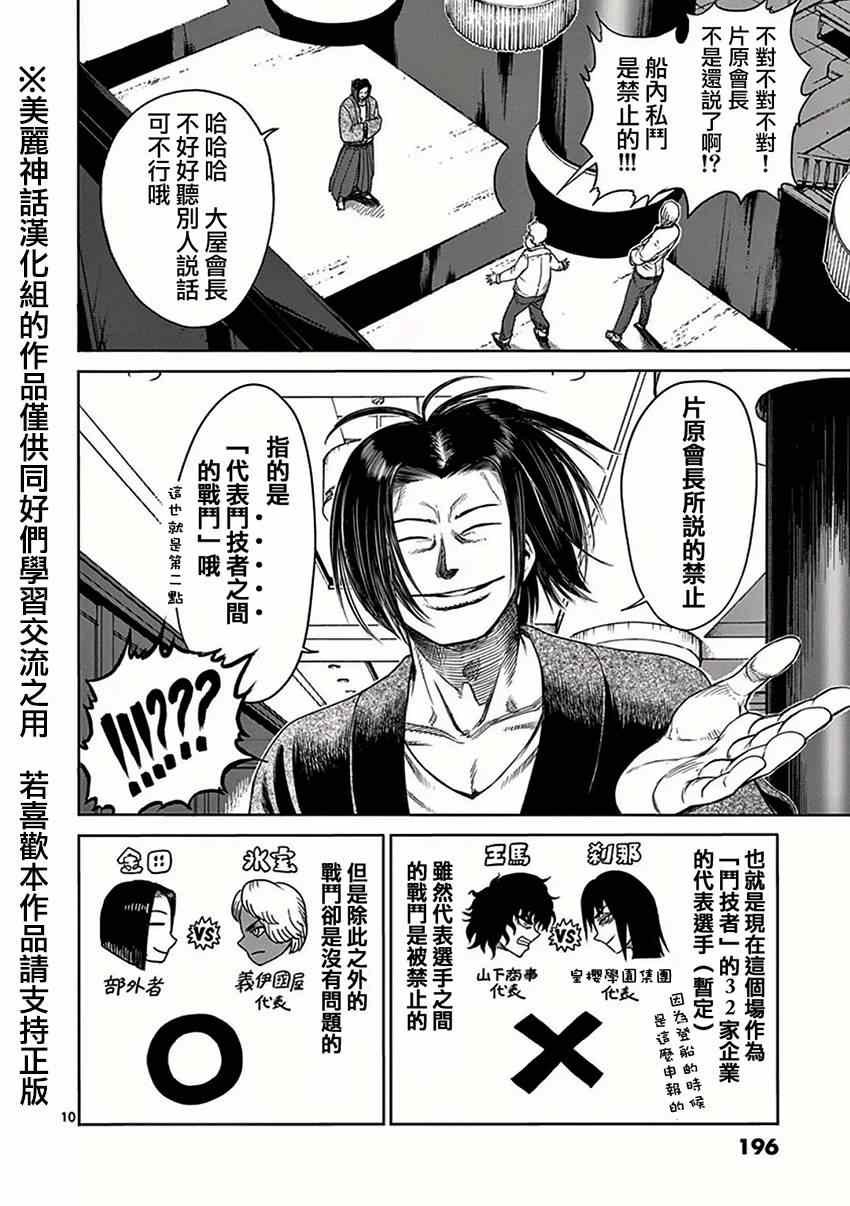 第32话 挑战