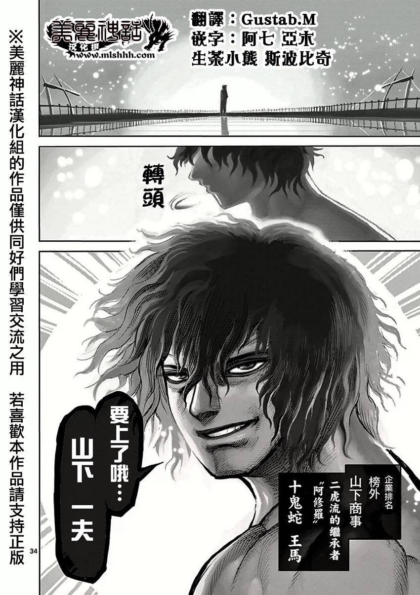 第39话 集合