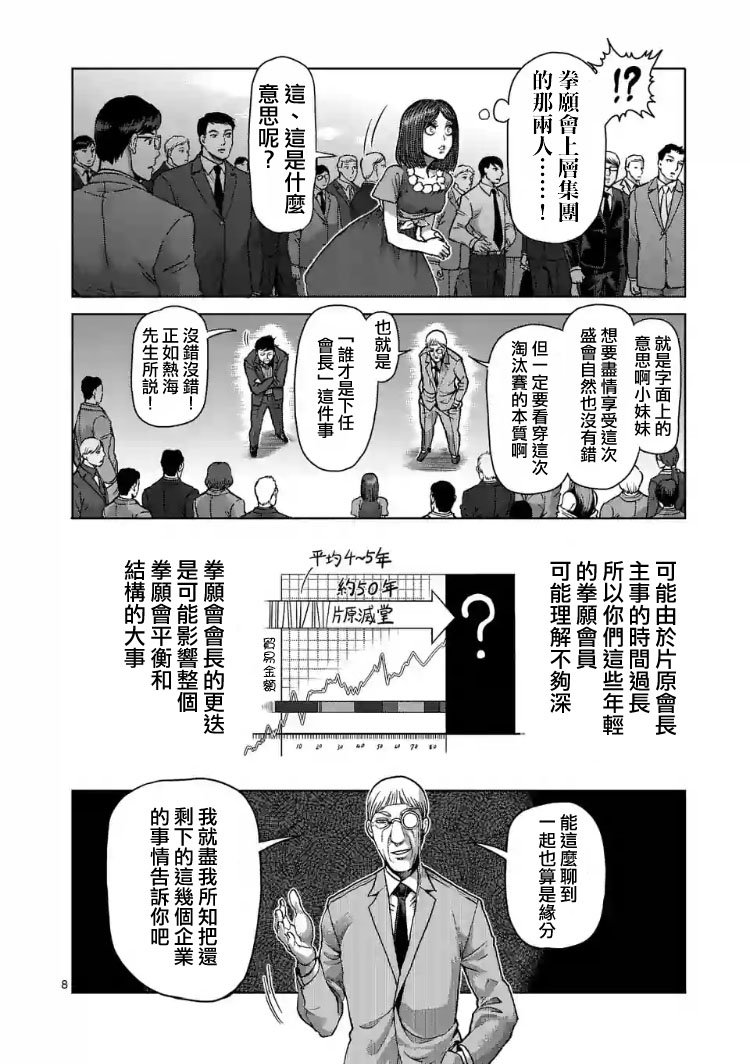 第207话