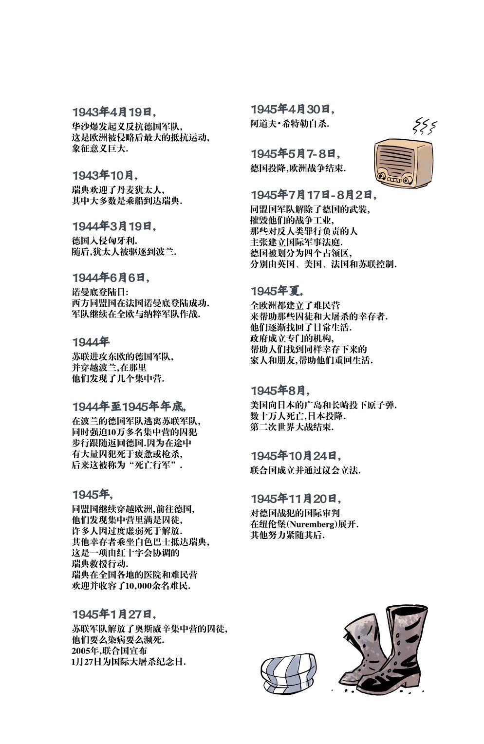 附录