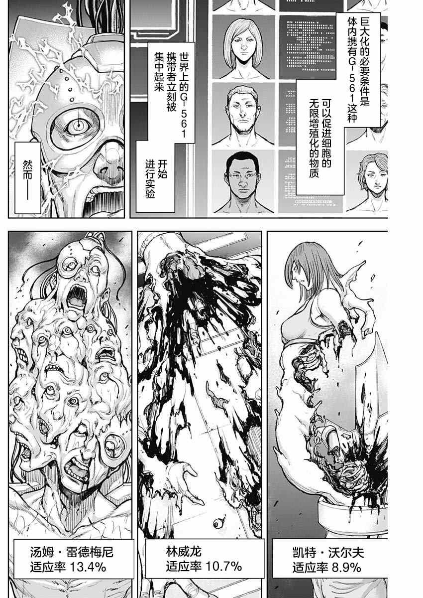 第8话 适合率