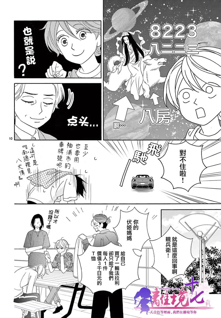第5话