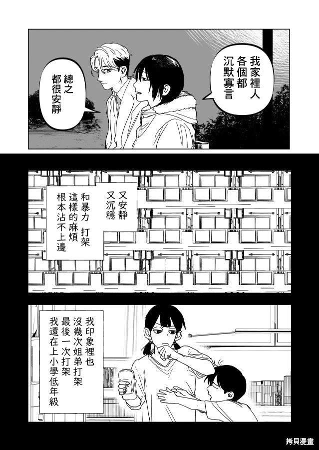 第22.1话