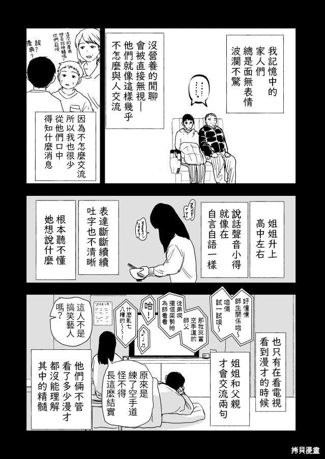 第22.1话