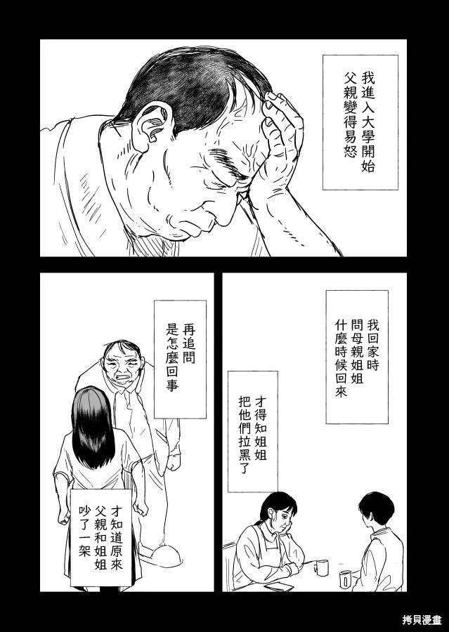 第22.1话