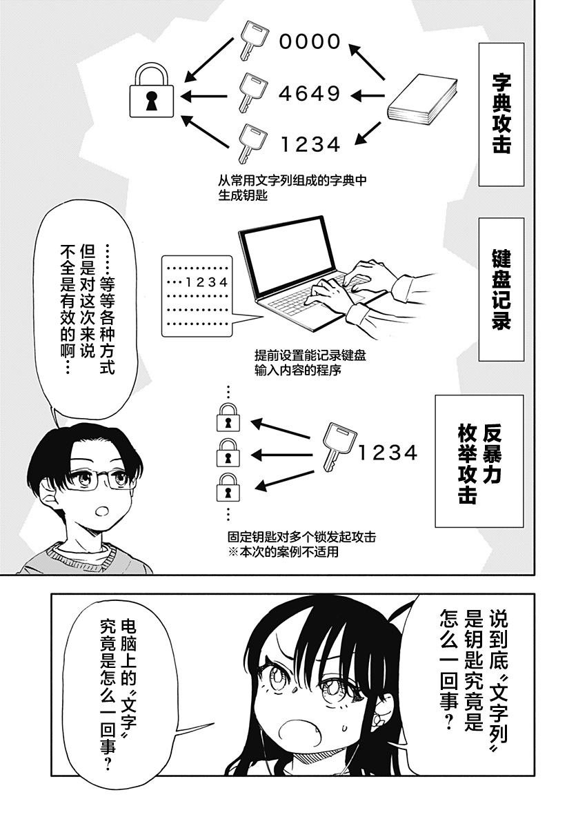 第36话 4000京的破坏神