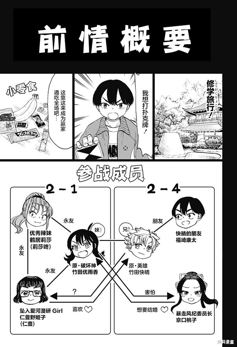 第48话 愉快的修学旅行2