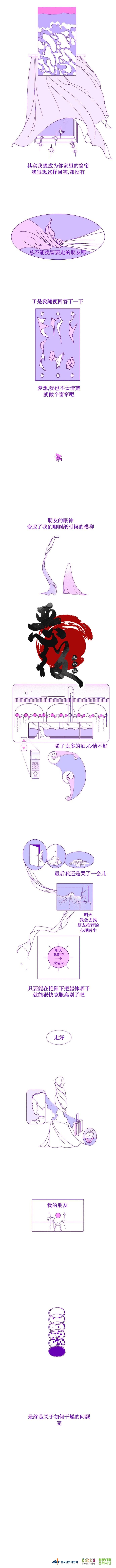 最终是关于如何干燥的问题