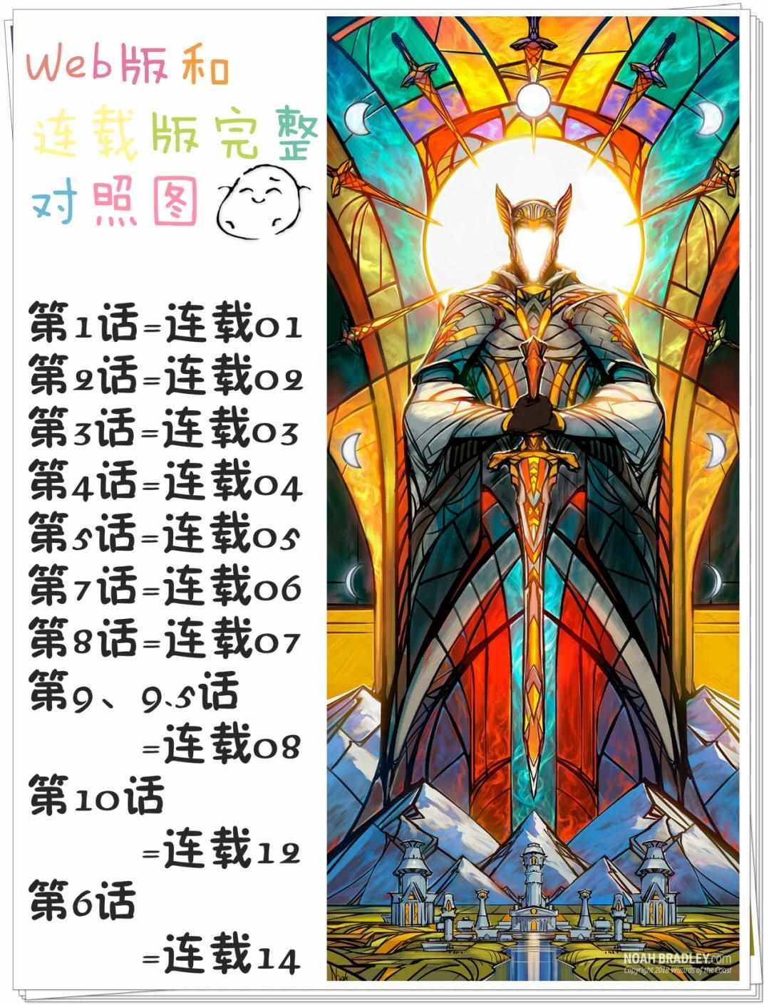 女友可不止可爱呢 连载15