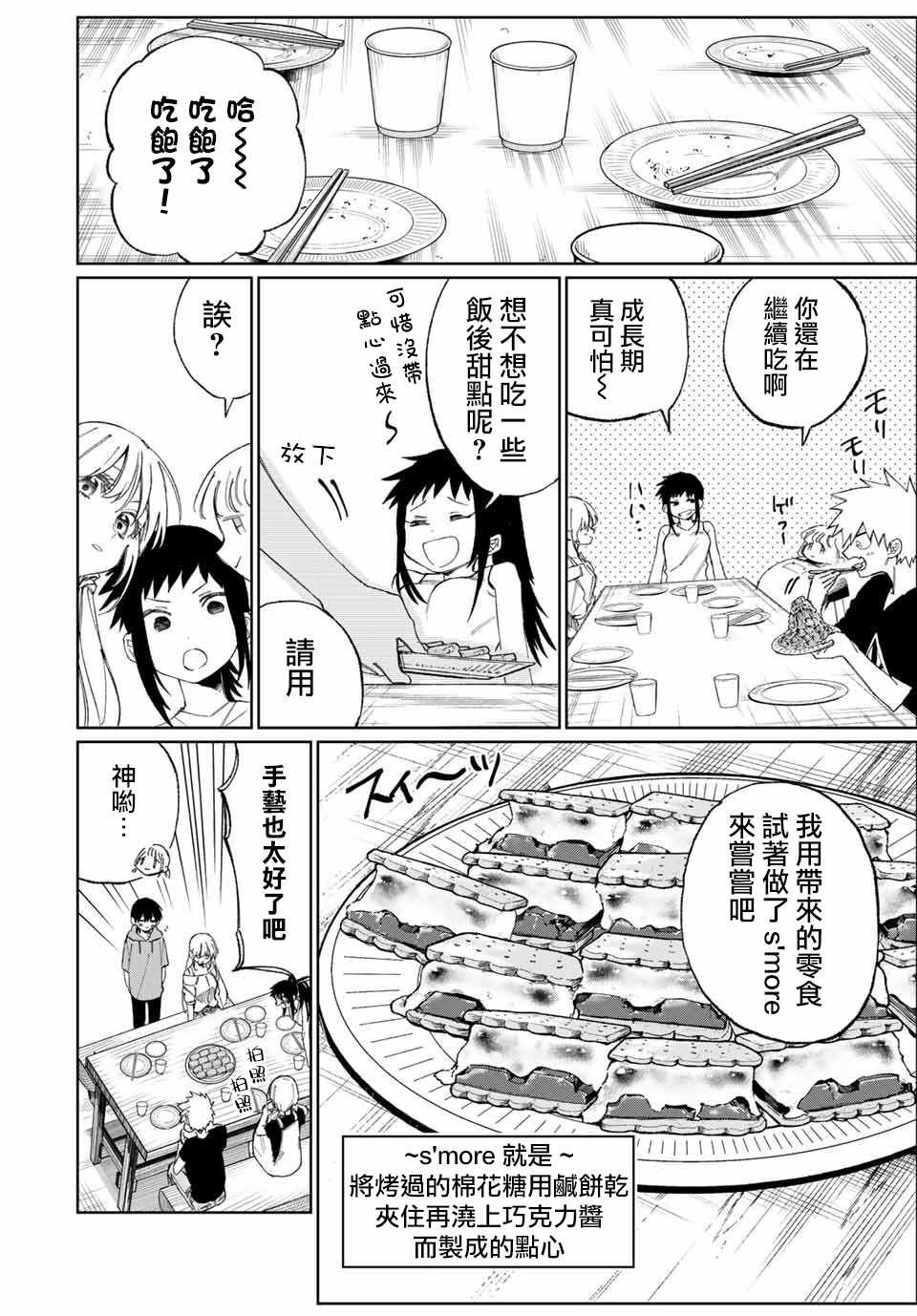 女友可不止可爱呢 连载29