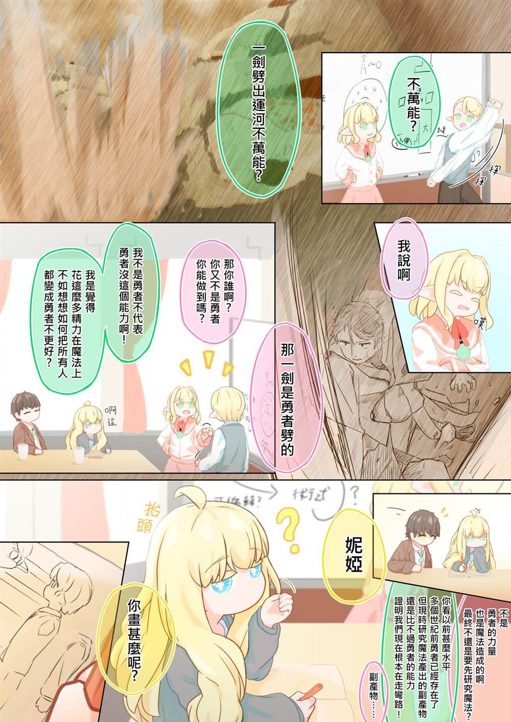 第2话