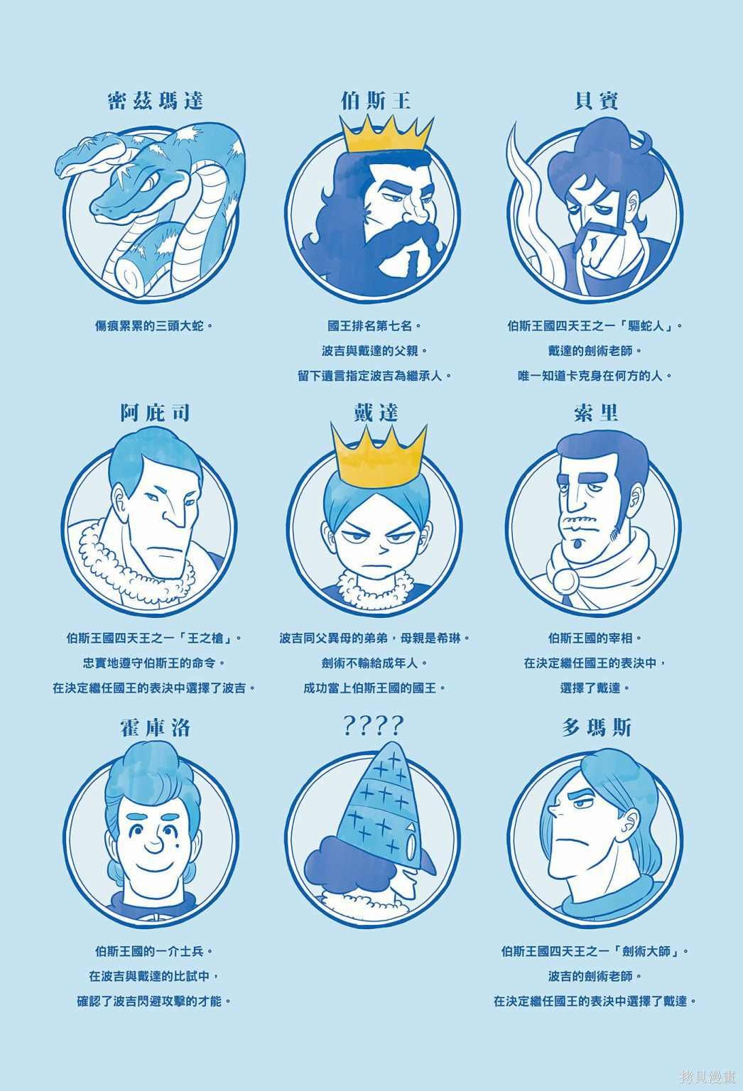 第2卷