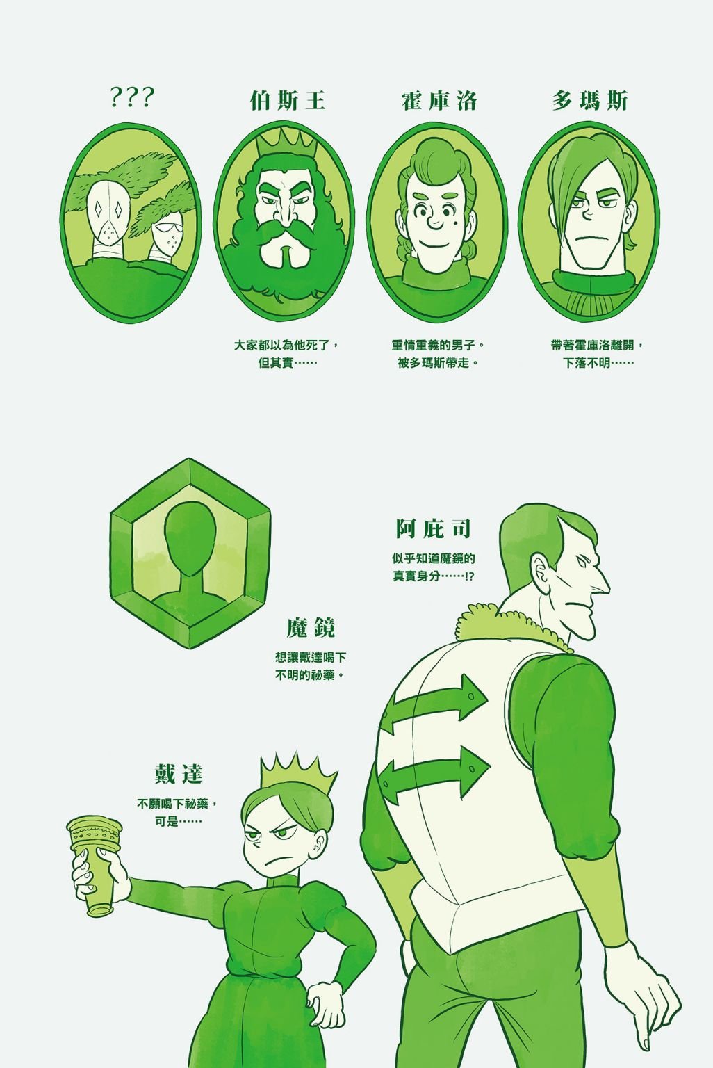 第4卷