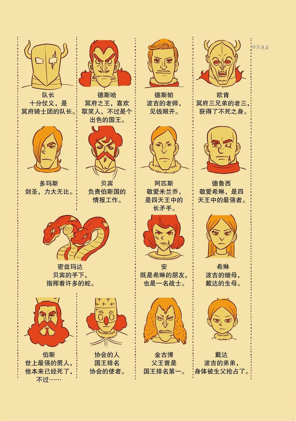 13卷番外篇