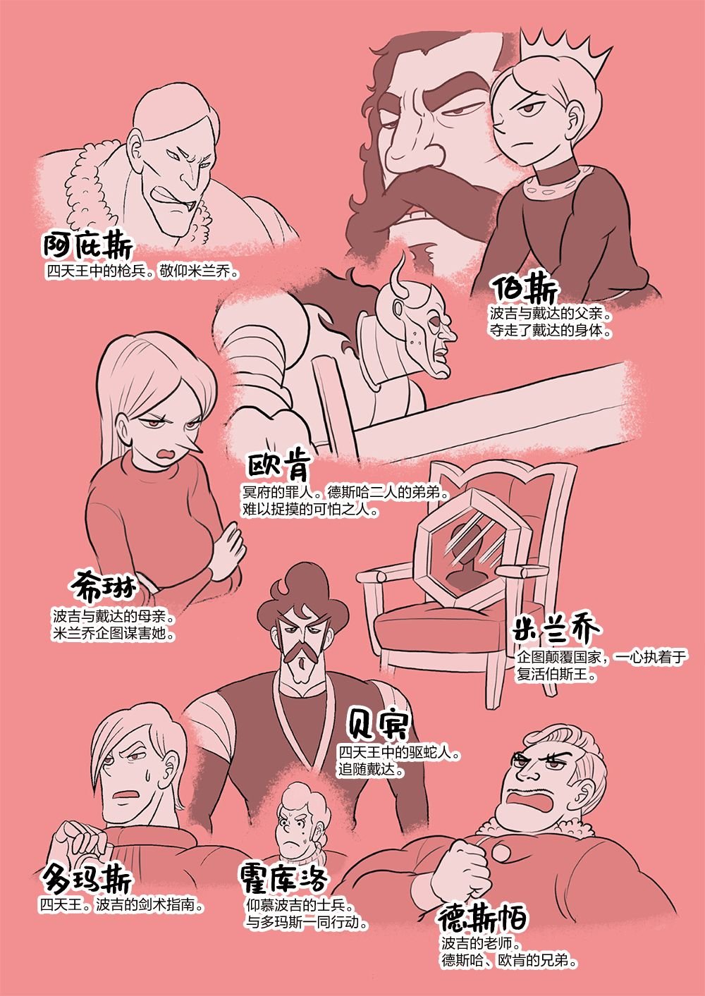 第9卷