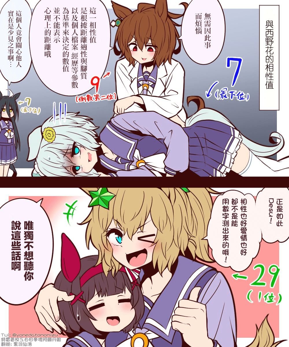 sky篇1