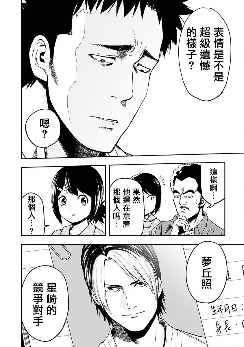 第1话 追求最强