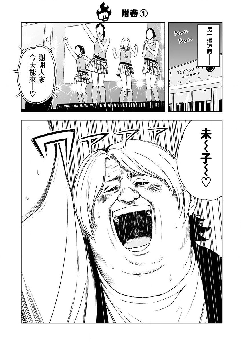 第1话 追求最强