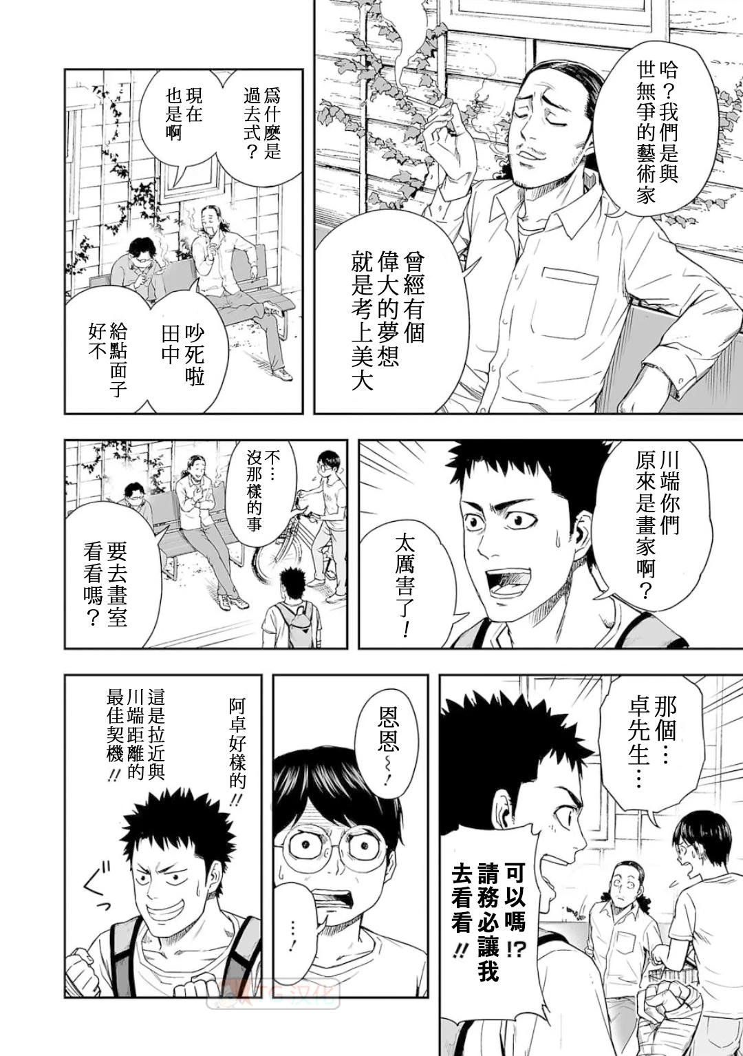 第6话
