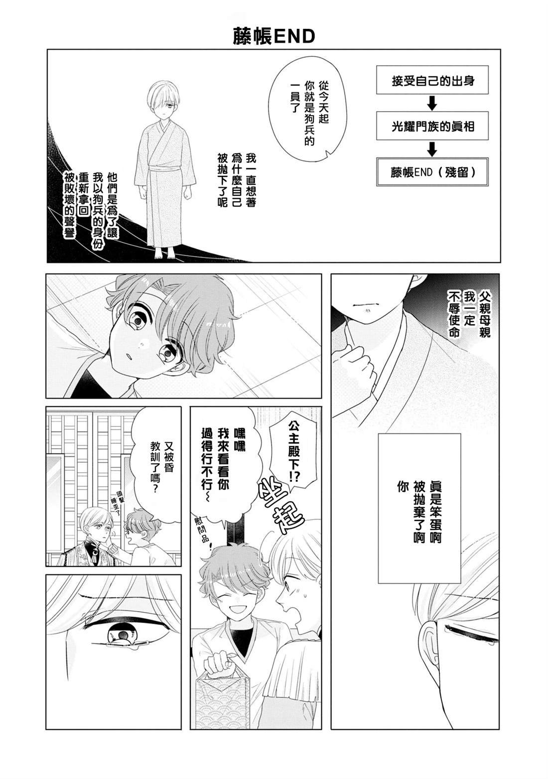 第5卷加笔