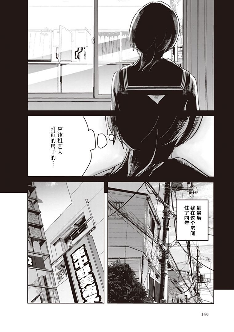 第7.5话